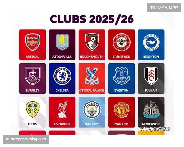 英超球队风格对比：传控渗透与防守反击的博弈