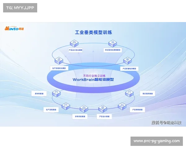 当前阶段AI资源调度算法接入 助力体育活动管理精准匹配供需链路